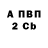Бутират буратино Angelina Fal'ko